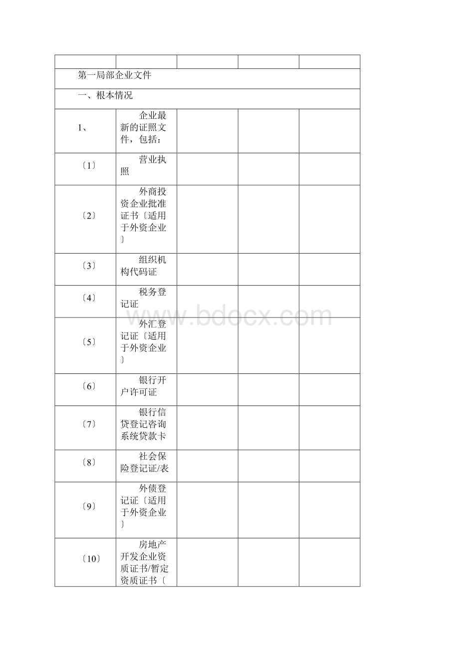 房地产收并购尽调清单.docx_第2页