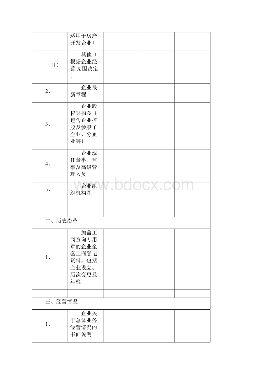 房地产收并购尽调清单.docx_第3页