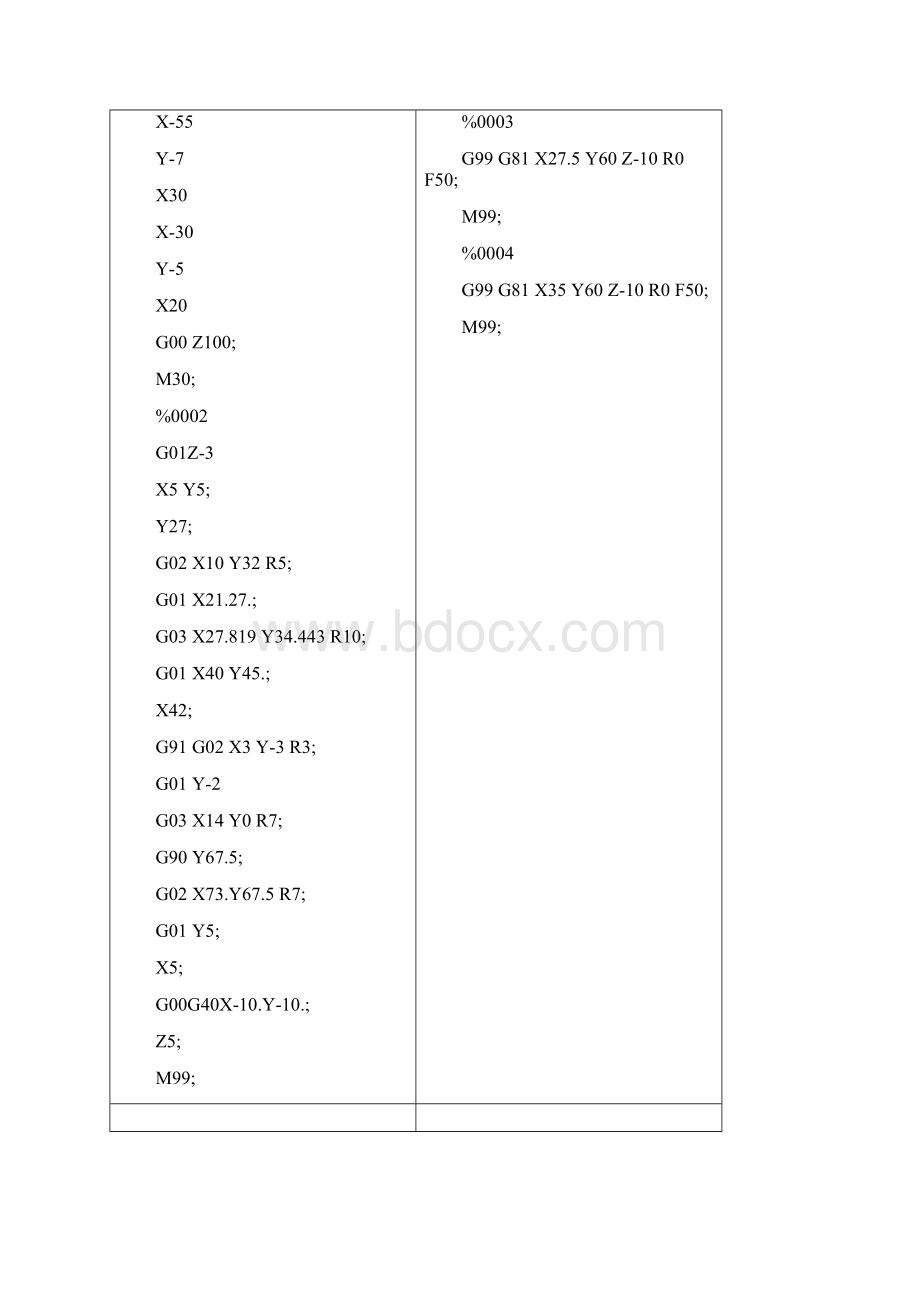 数控铣床中级操作工考试复习题汇总.docx_第3页