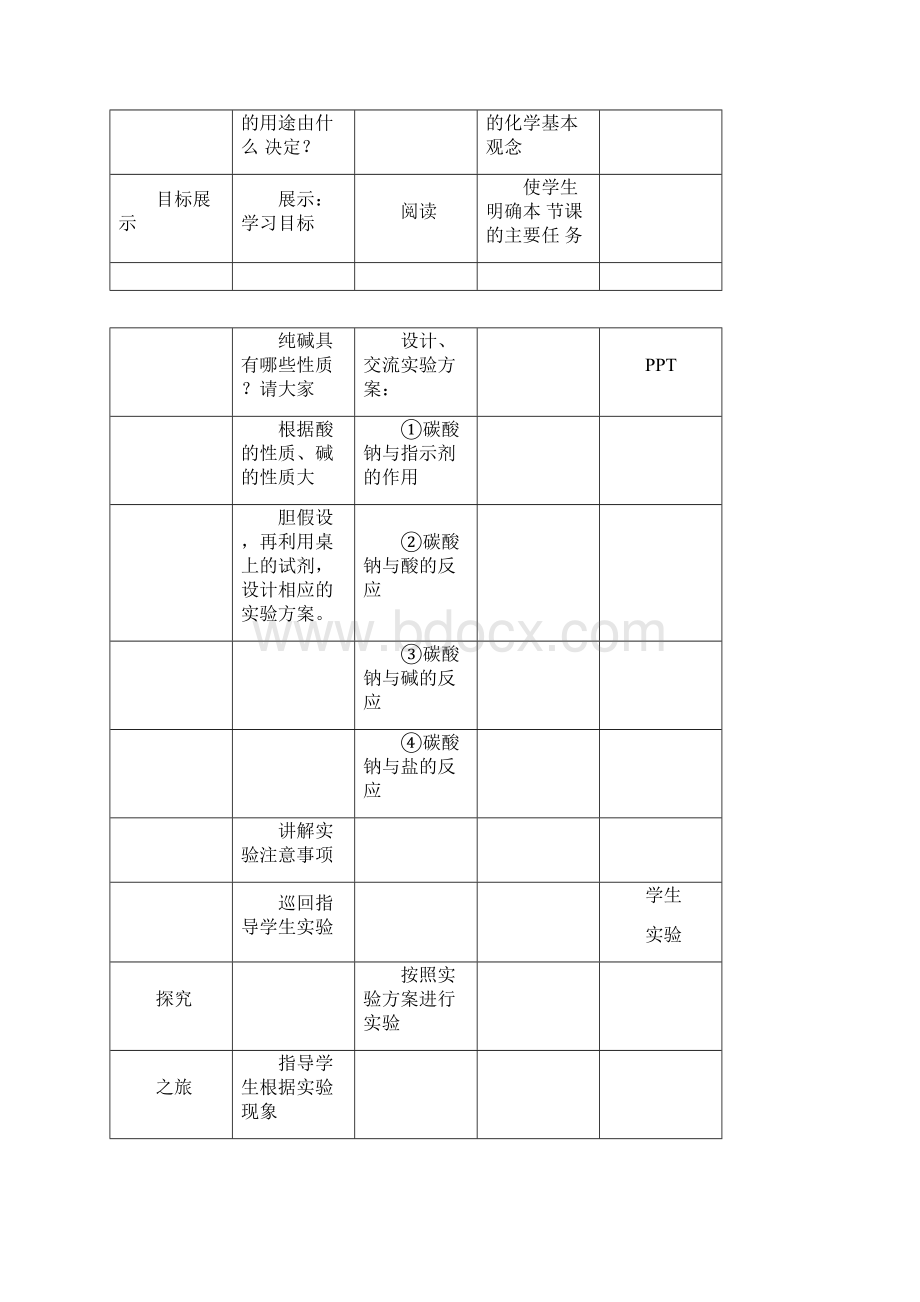 纯碱的性质说课稿.docx_第3页