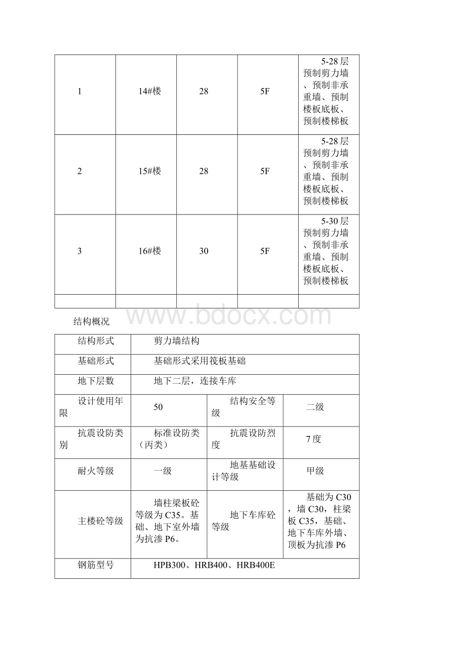 装配式结构安全专项施工方案文档格式.docx_第3页