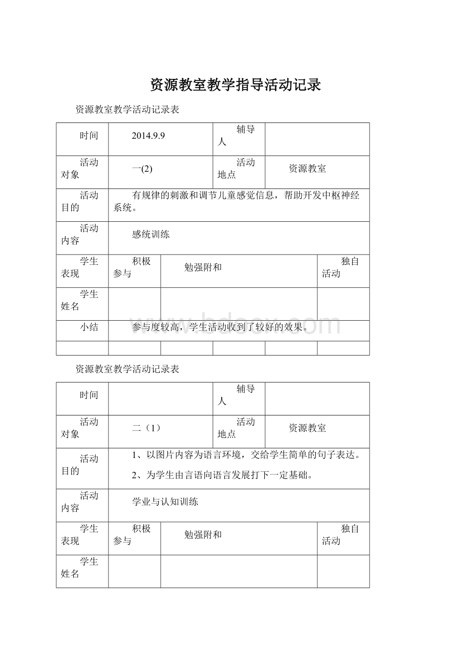 资源教室教学指导活动记录Word格式文档下载.docx_第1页