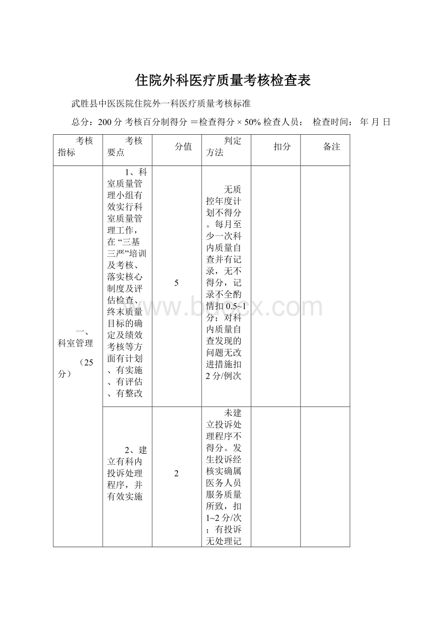 住院外科医疗质量考核检查表.docx