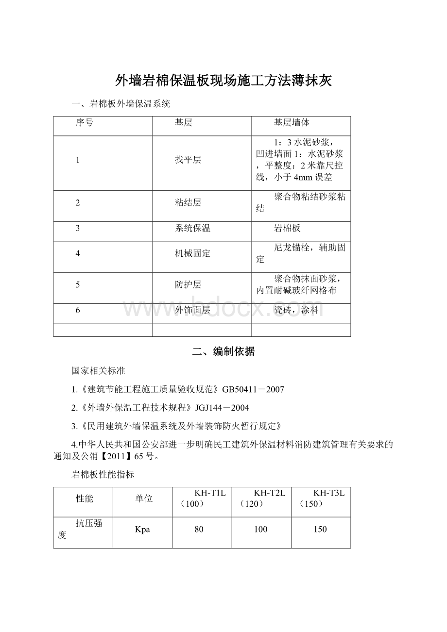 外墙岩棉保温板现场施工方法薄抹灰.docx_第1页