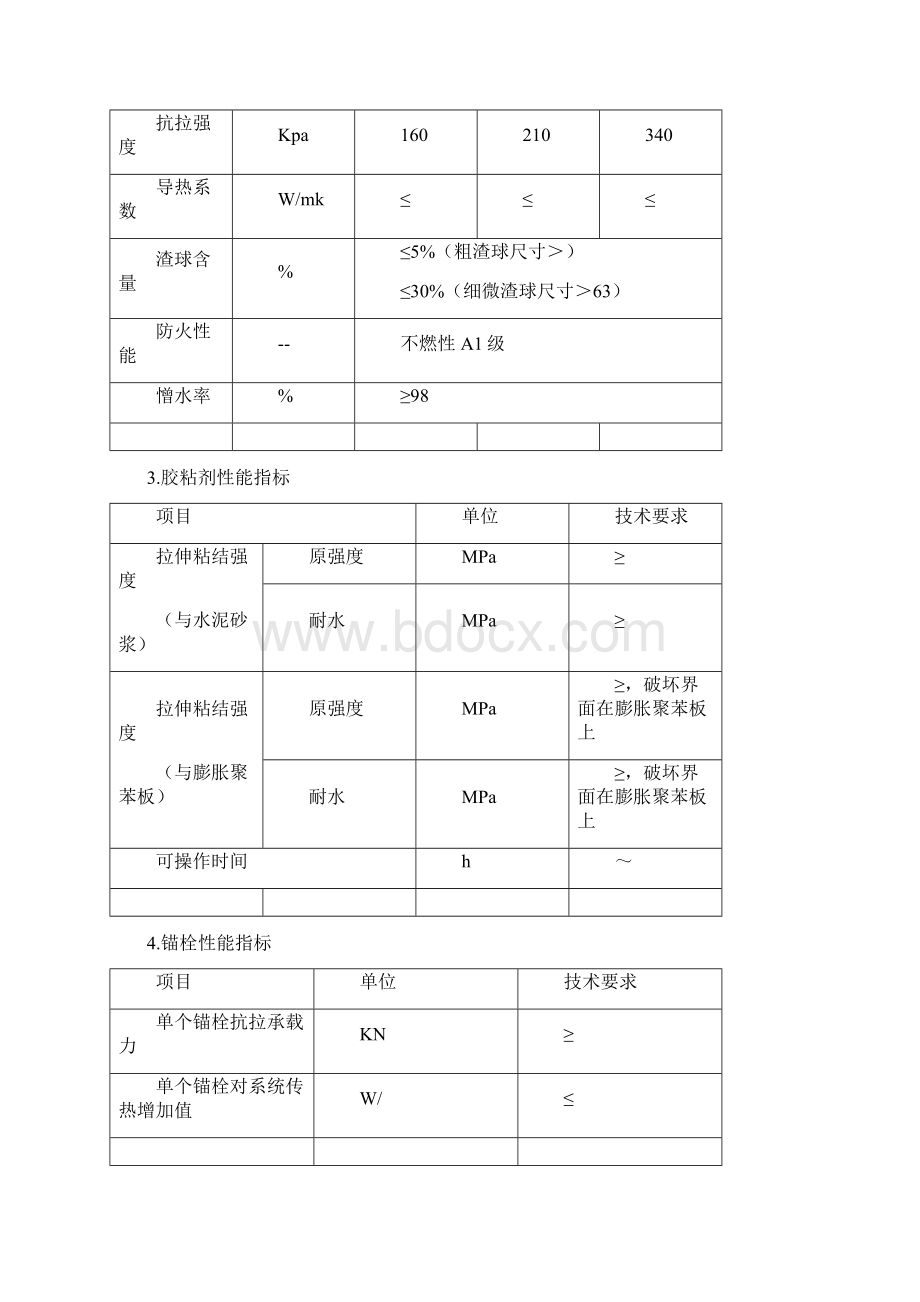 外墙岩棉保温板现场施工方法薄抹灰.docx_第2页