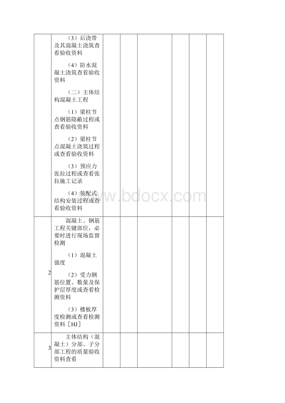 质量监督检查记录表汇总质安站文档格式.docx_第2页