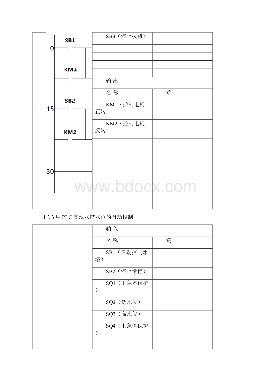 上海维修电工四级PLC第二版参考答案.docx_第2页