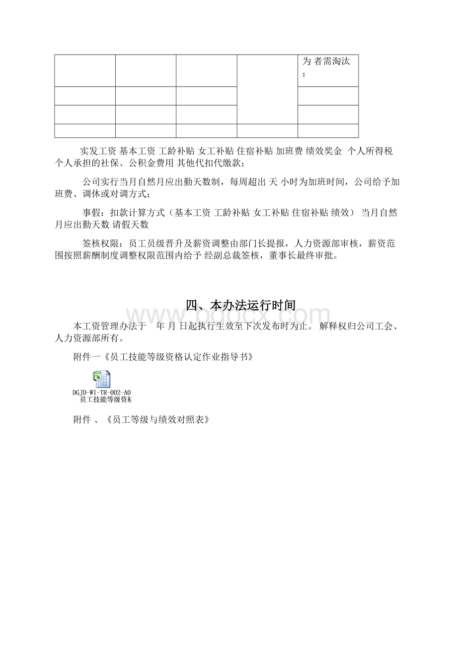 员工薪资绩效管理办法Word格式.docx_第3页