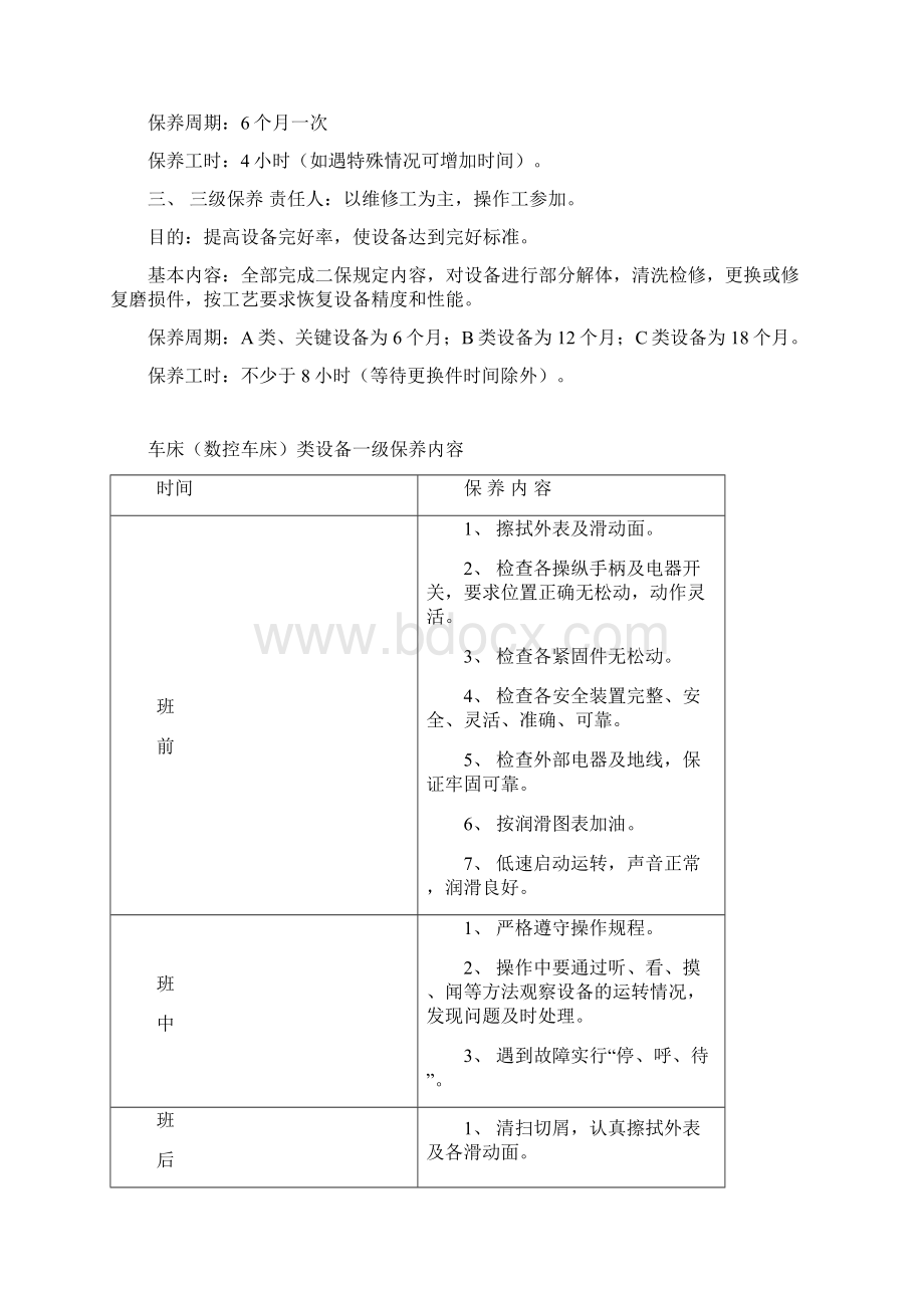 设备保养作业指导书文档格式.docx_第2页