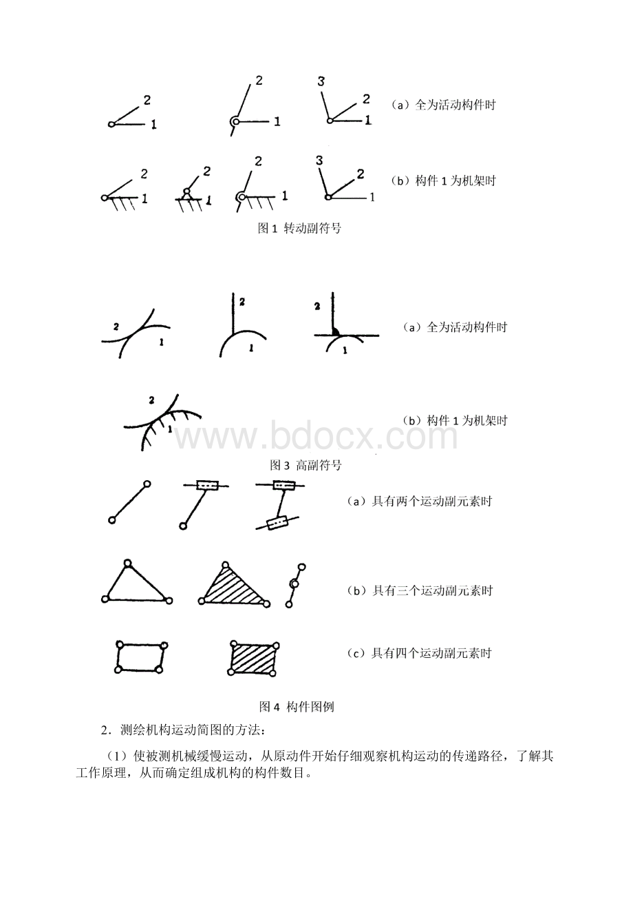 机械原理试验指导书.docx_第2页