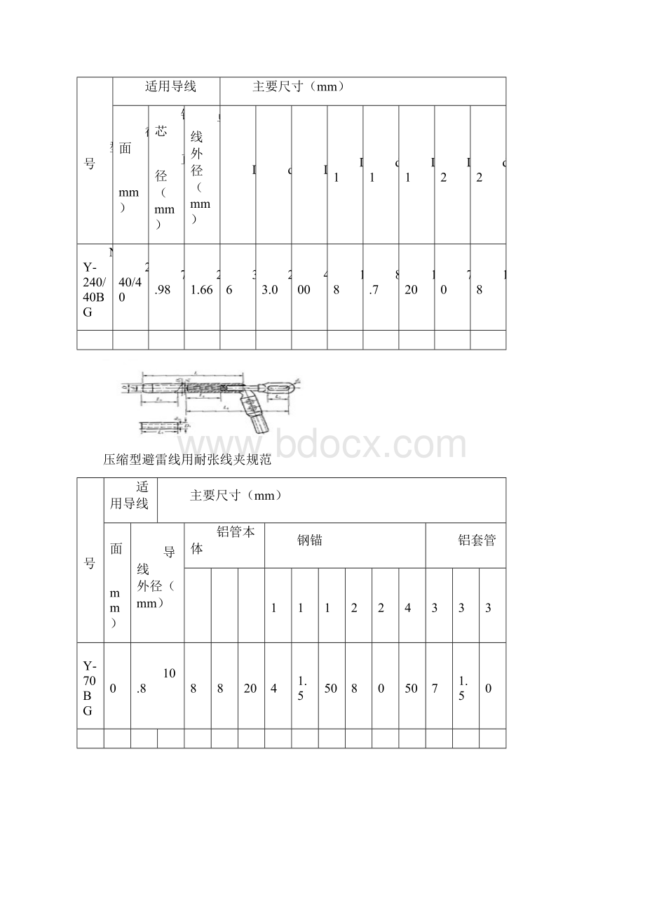 导地线压接作业指导书.docx_第3页