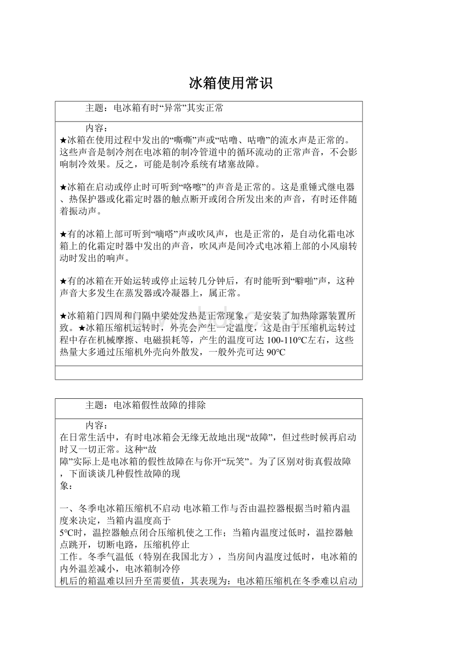 冰箱使用常识Word格式文档下载.docx_第1页