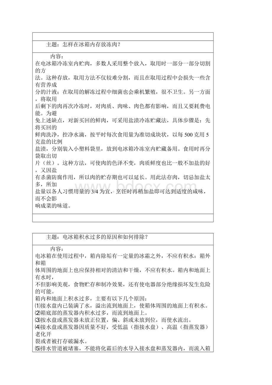 冰箱使用常识Word格式文档下载.docx_第3页