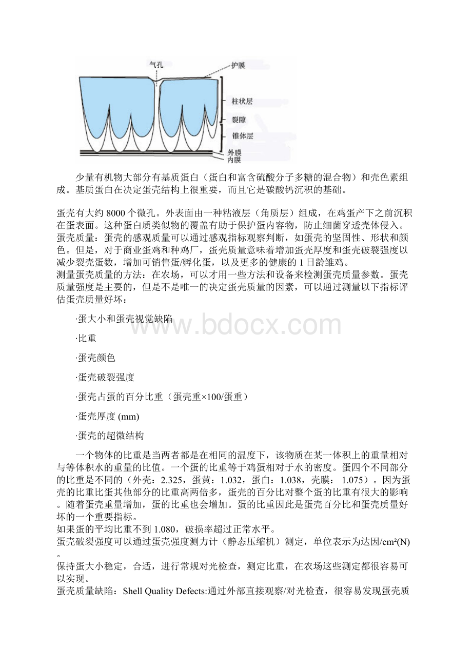 改善蛋壳质量Word下载.docx_第2页