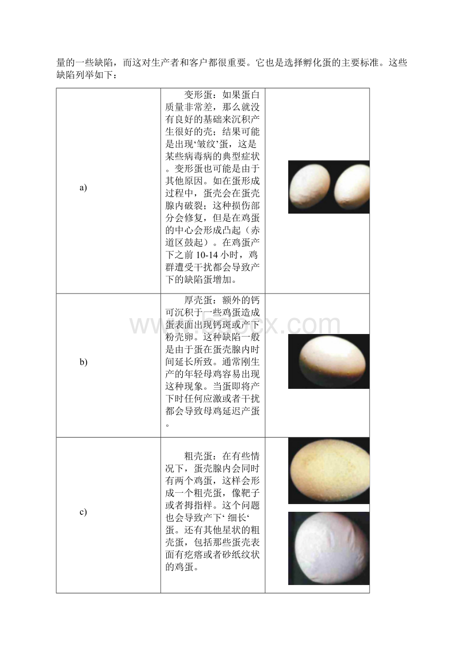 改善蛋壳质量Word下载.docx_第3页