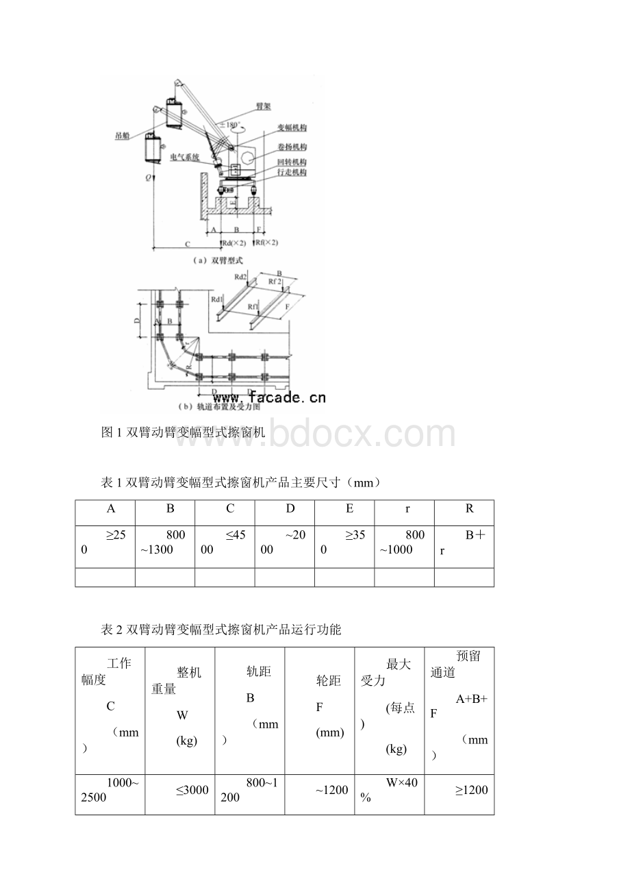 高层建筑擦窗机的选型与建筑设计要求Word格式文档下载.docx_第3页