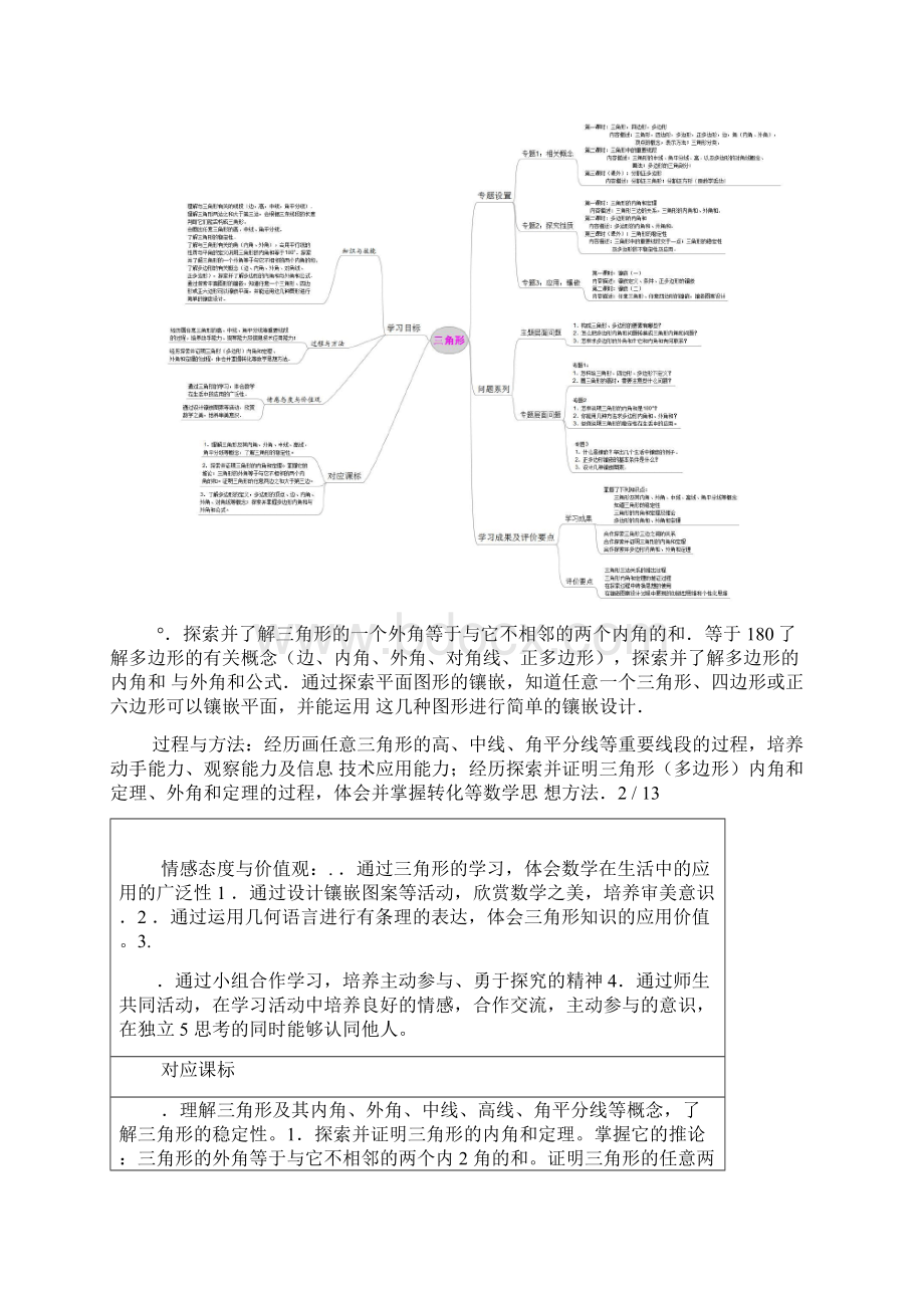 三角形与多边形主题单元教学设计.docx_第3页