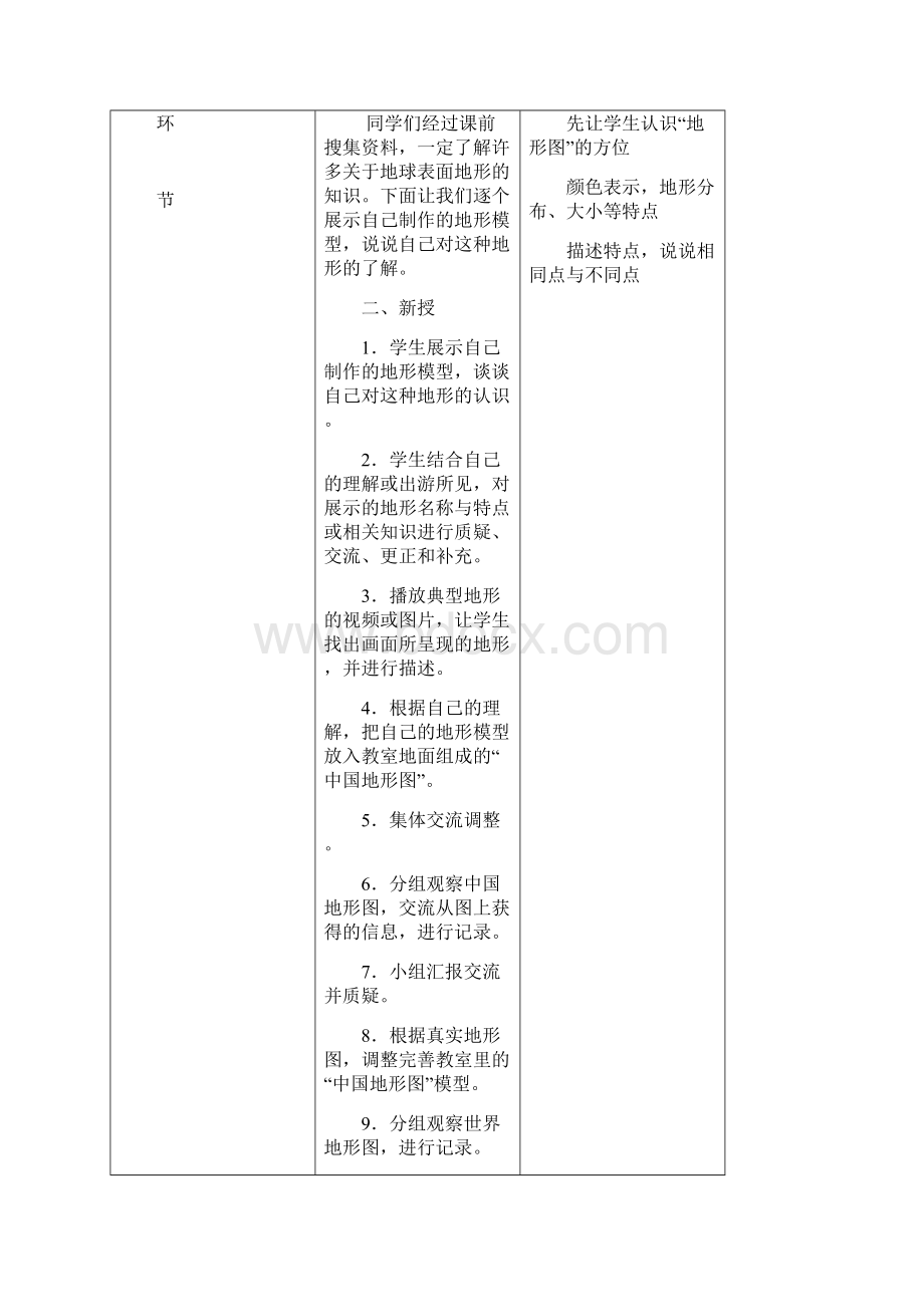 五年级上册科学教案31地球表面的地形教科版.docx_第2页