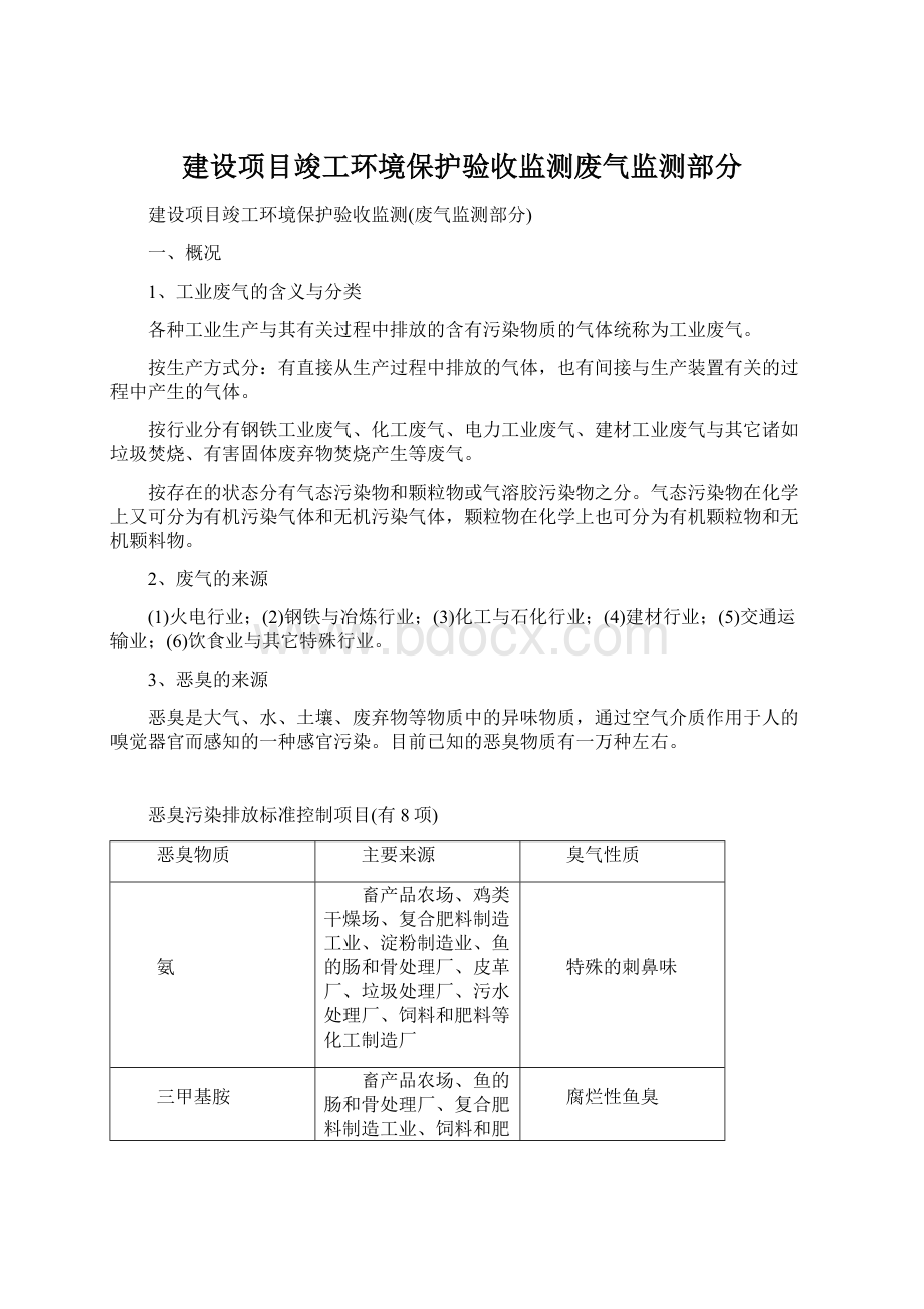 建设项目竣工环境保护验收监测废气监测部分Word文档下载推荐.docx_第1页