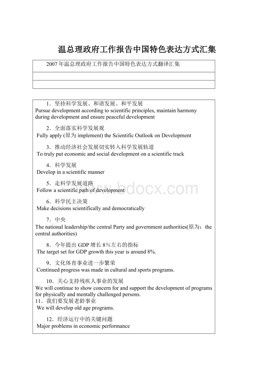 温总理政府工作报告中国特色表达方式汇集Word文档格式.docx