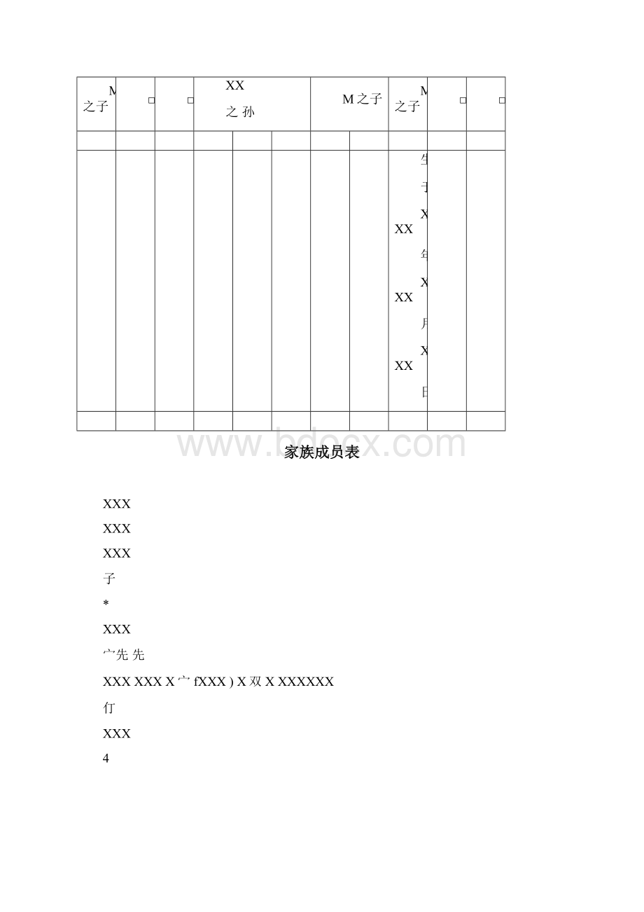 常用的家谱实用模版Word格式文档下载.docx_第3页