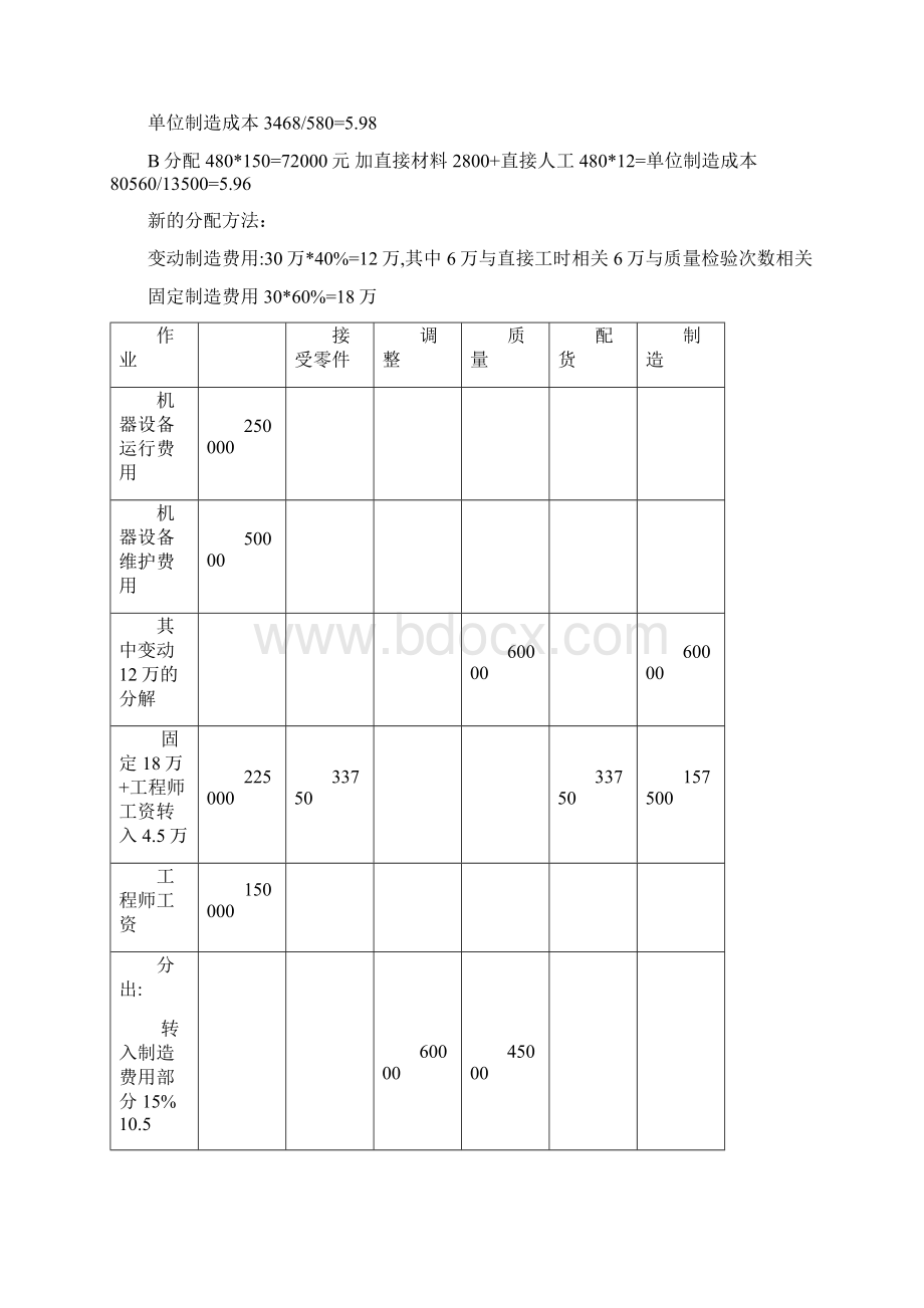 高级管理组织会计理论与实务郭晓梅答案解析.docx_第2页