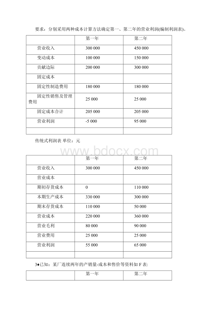 管理会计期末考试计算题整理附答案Word格式文档下载.docx_第2页