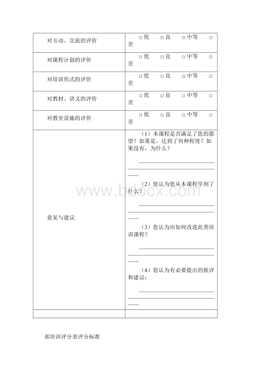 培训效果评估表Word格式.docx_第3页