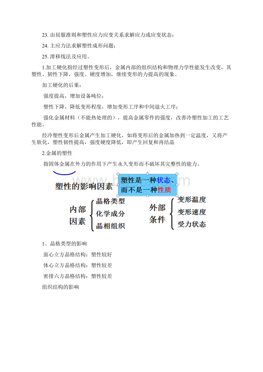 完整word版金属塑性成形复习重点Word文档下载推荐.docx_第2页