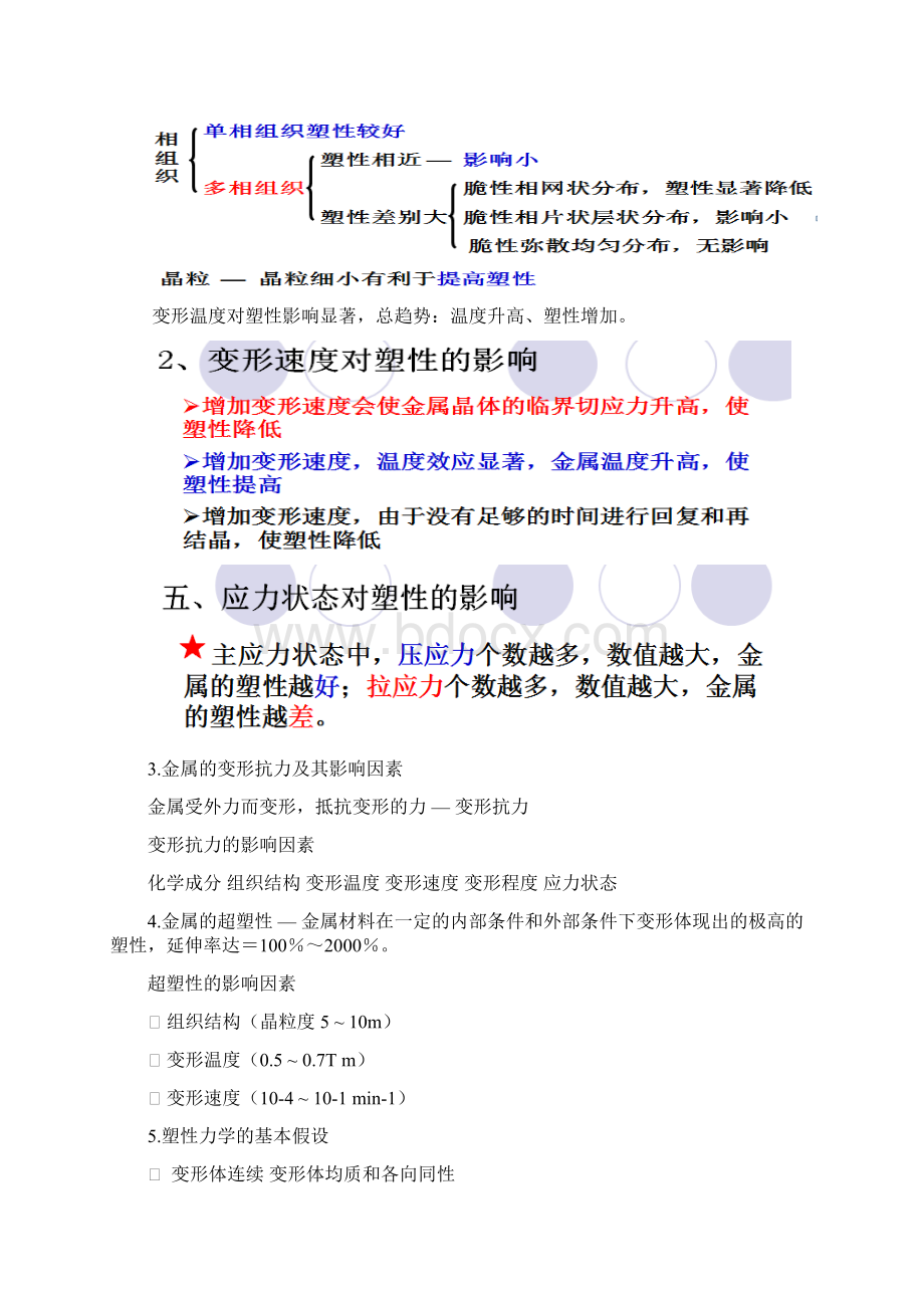 完整word版金属塑性成形复习重点Word文档下载推荐.docx_第3页