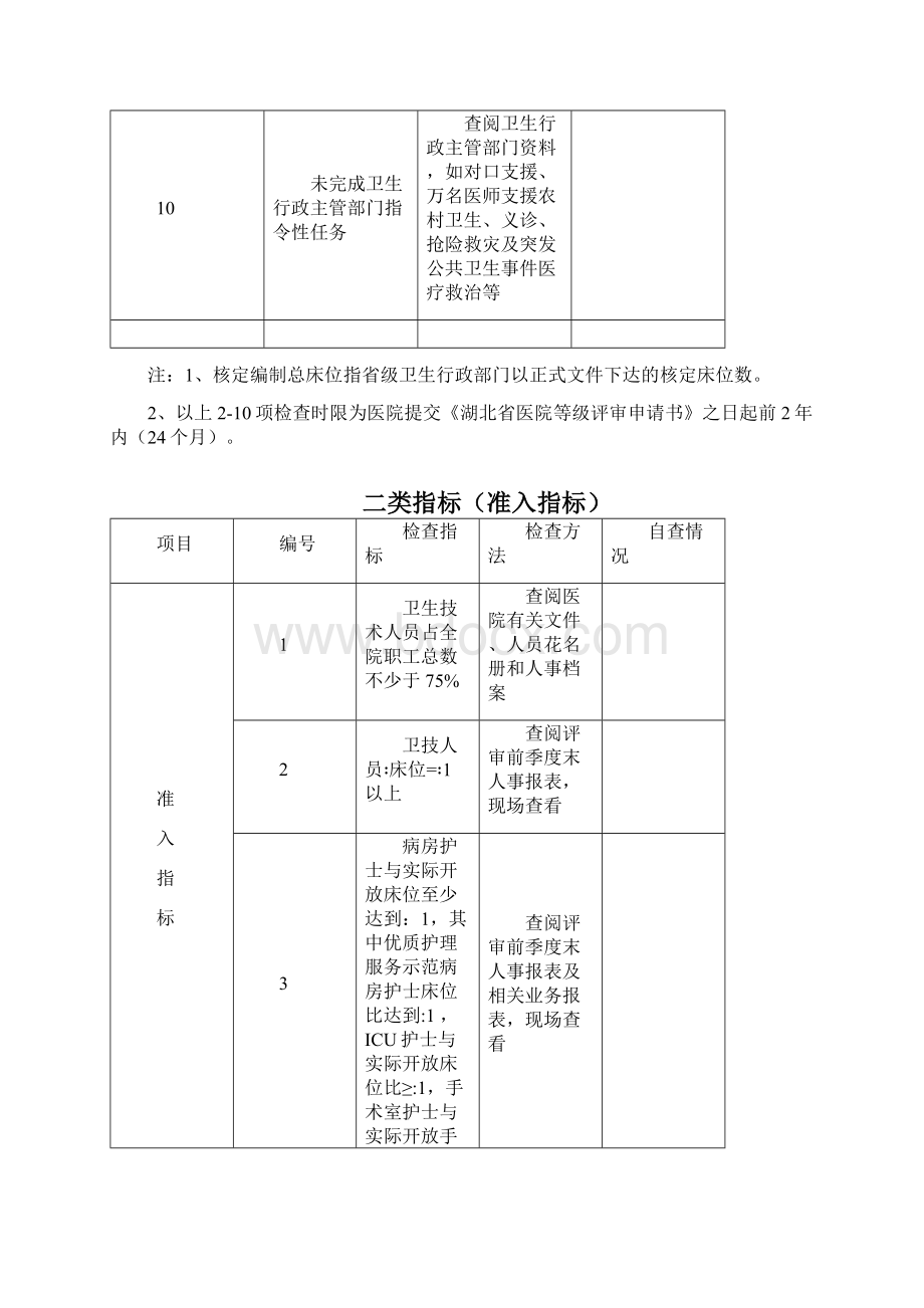 二级综合医院申请书.docx_第3页