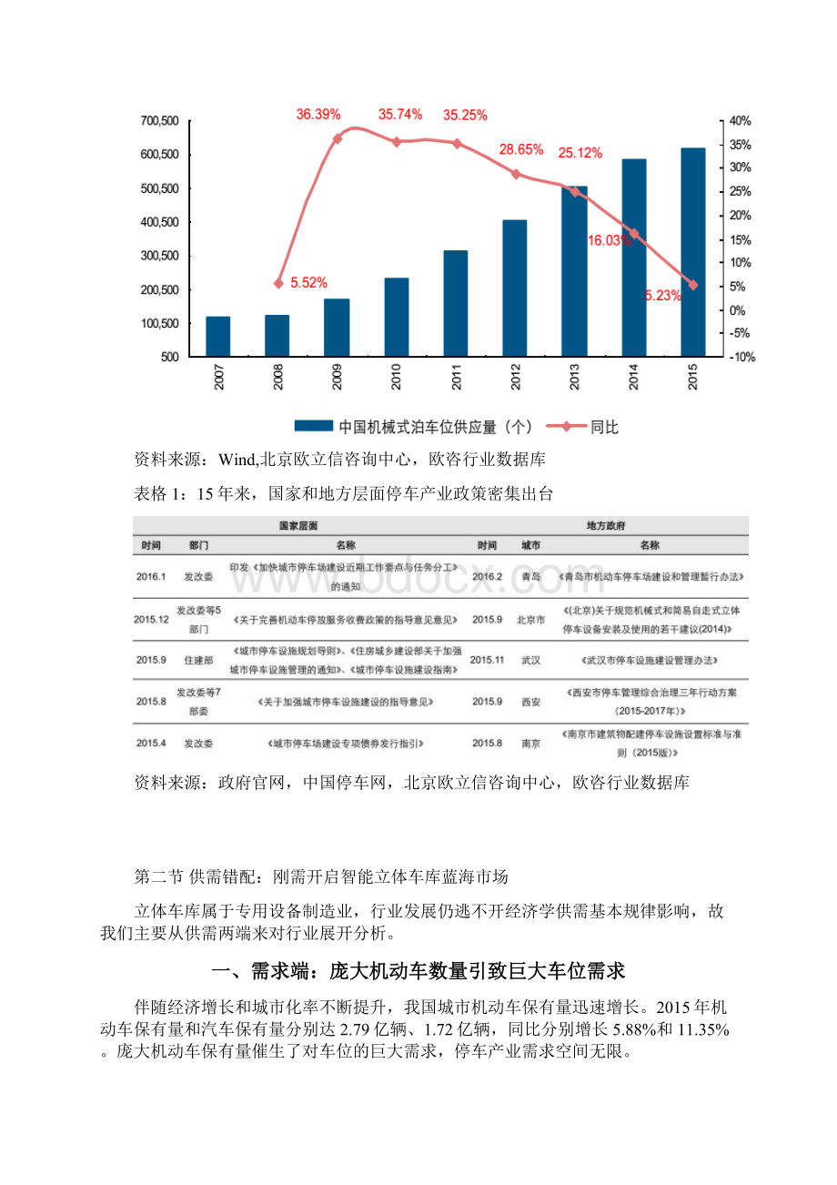 智能立体车库行业市场调研分析报告.docx_第3页