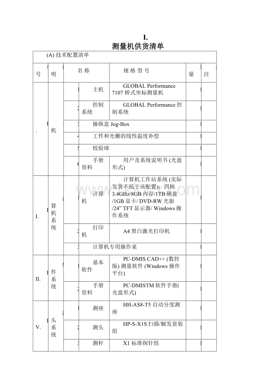 三坐标测量机技术协议要点.docx_第2页