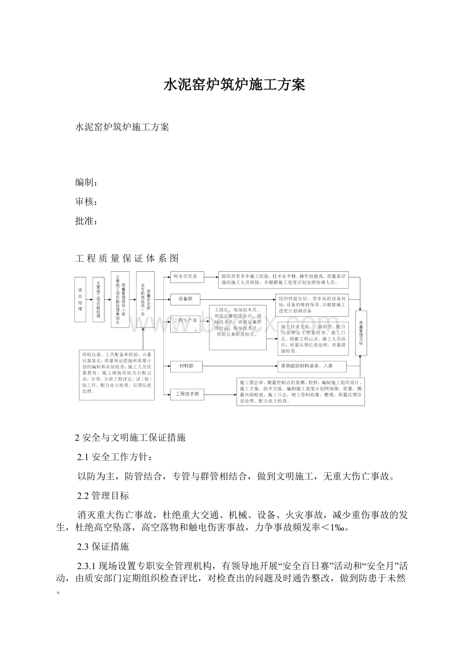 水泥窑炉筑炉施工方案文档格式.docx_第1页