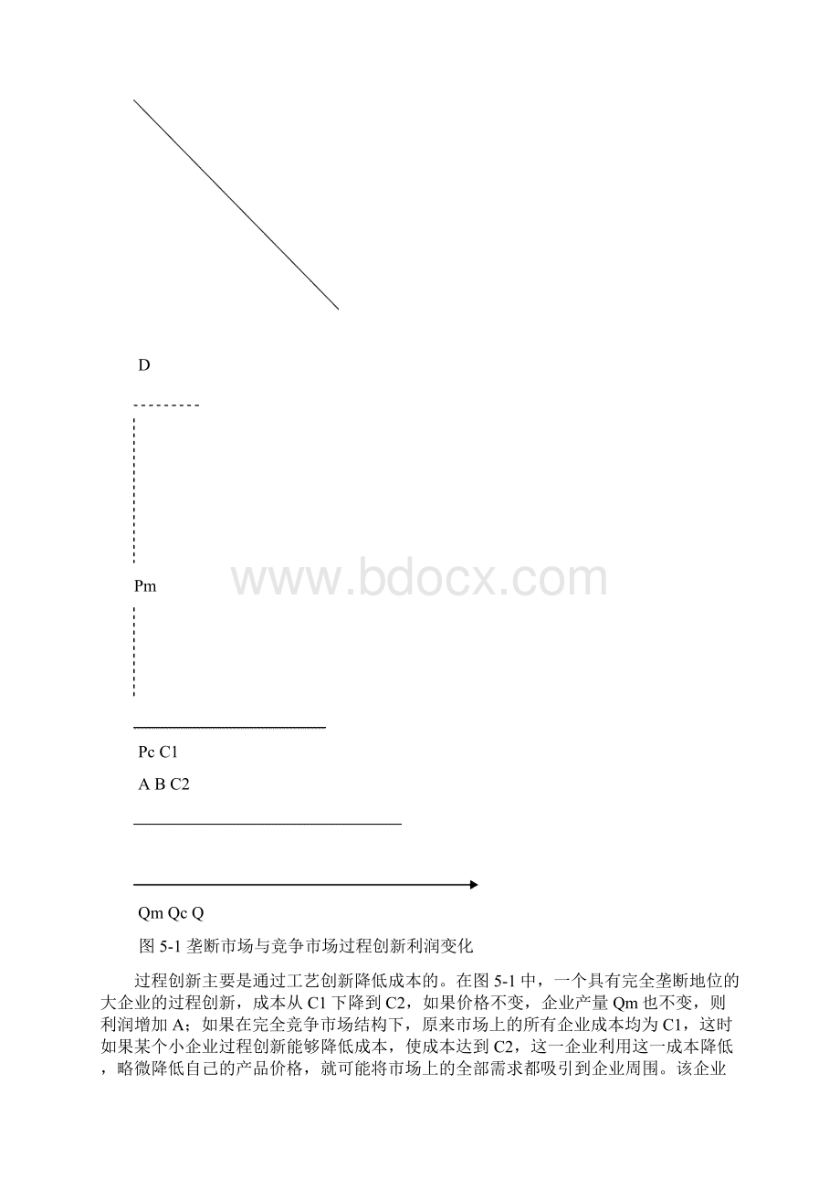 第五章 企业创新行为Word格式.docx_第2页