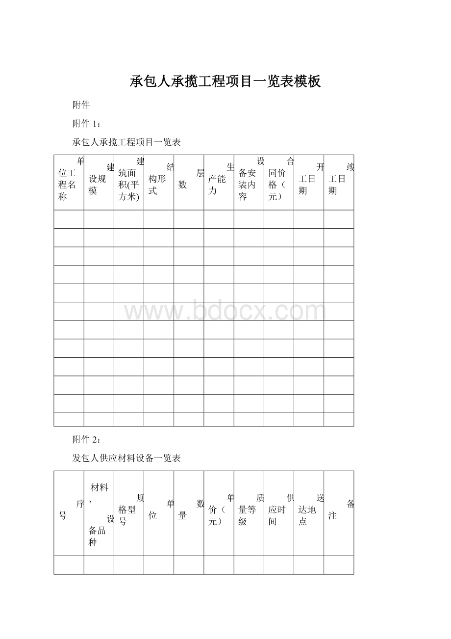 承包人承揽工程项目一览表模板.docx