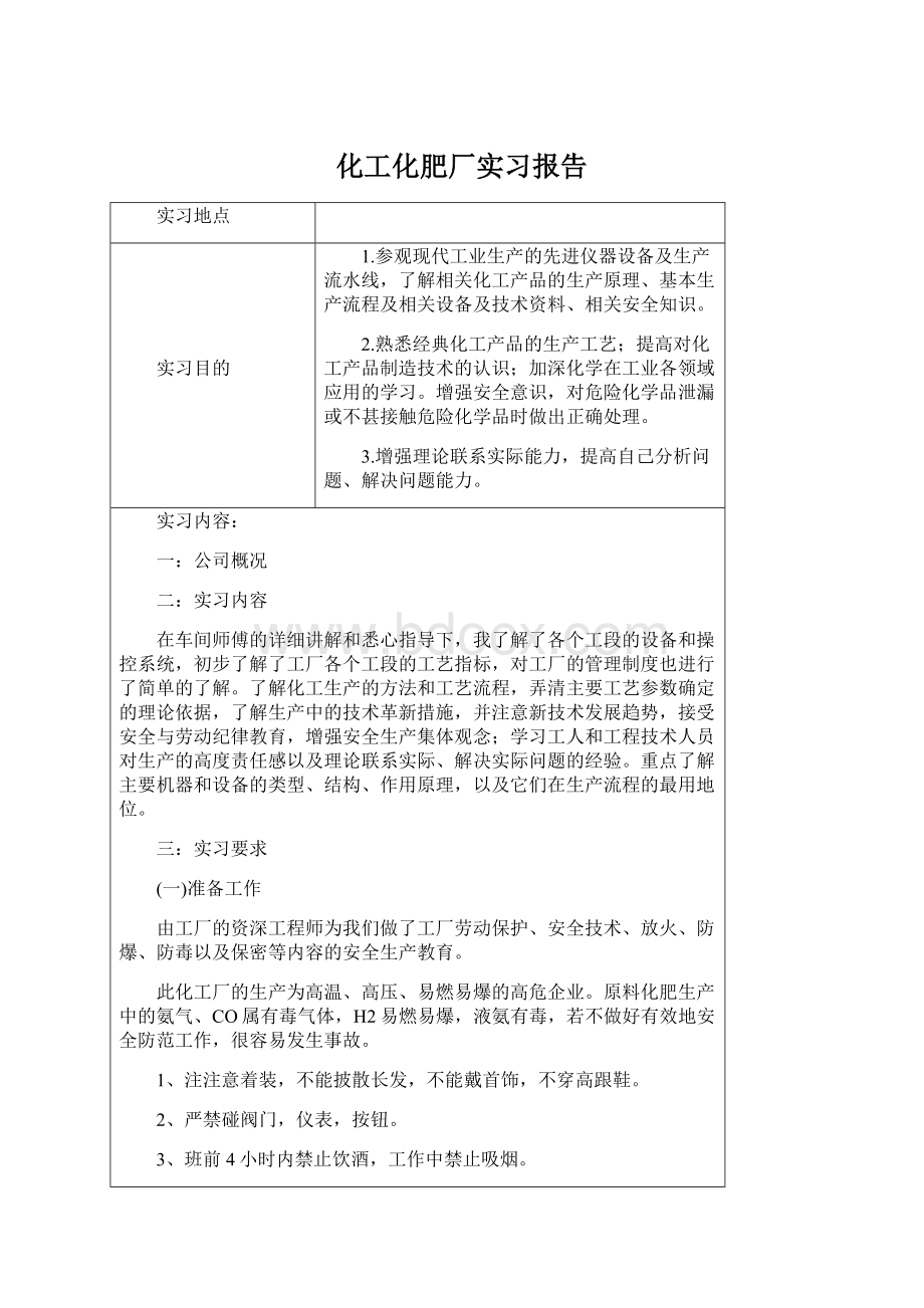 化工化肥厂实习报告.docx_第1页