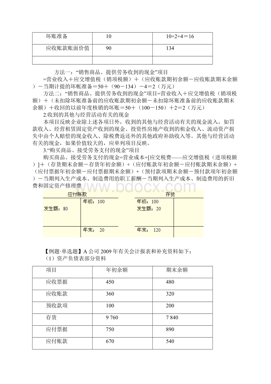 现金流量表Word文档下载推荐.docx_第2页