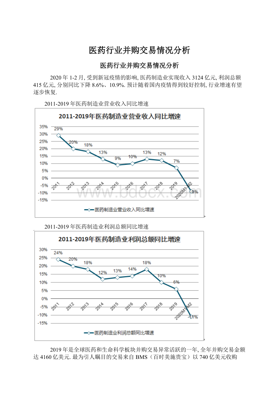 医药行业并购交易情况分析Word文档下载推荐.docx_第1页