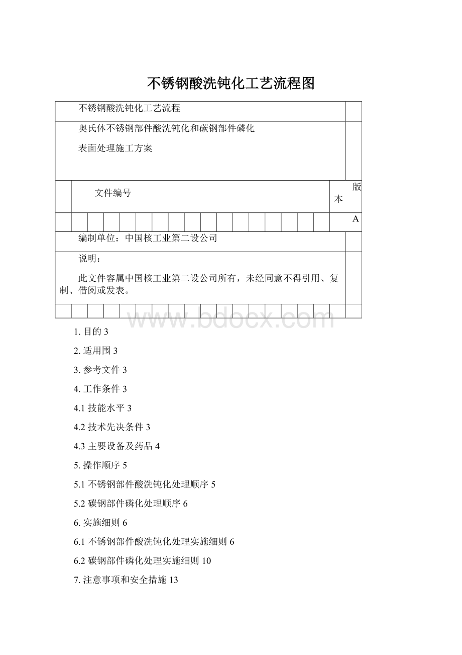 不锈钢酸洗钝化工艺流程图Word文件下载.docx_第1页