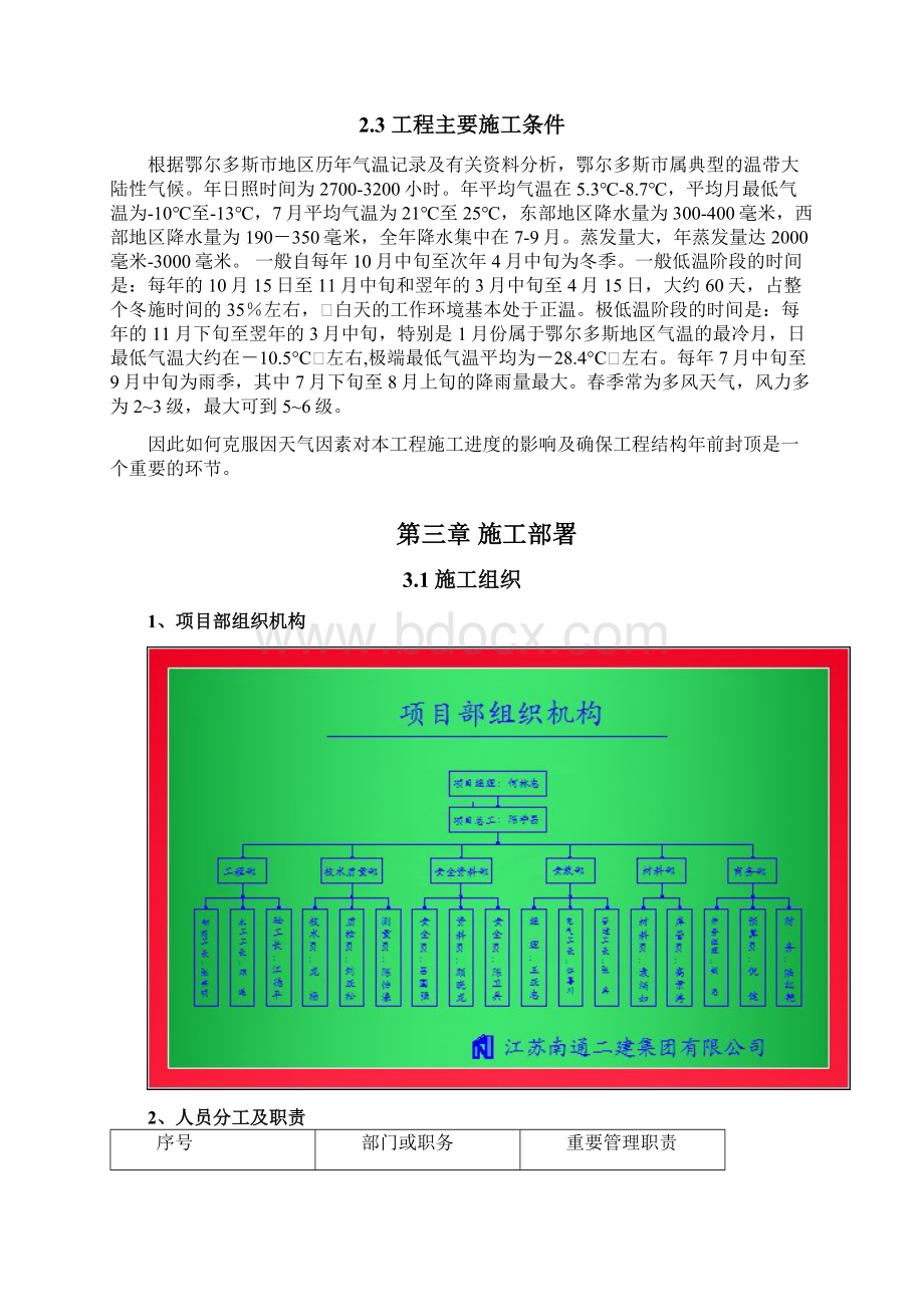 宿舍楼地下室部分施工方案文档格式.docx_第3页