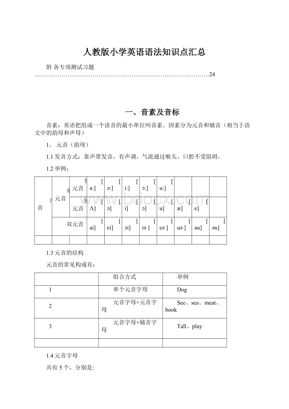 人教版小学英语语法知识点汇总.docx