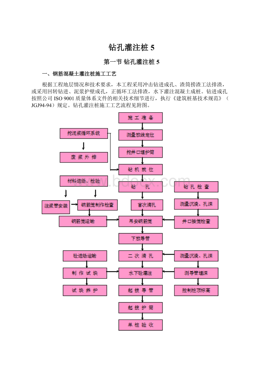 钻孔灌注桩5Word文件下载.docx_第1页