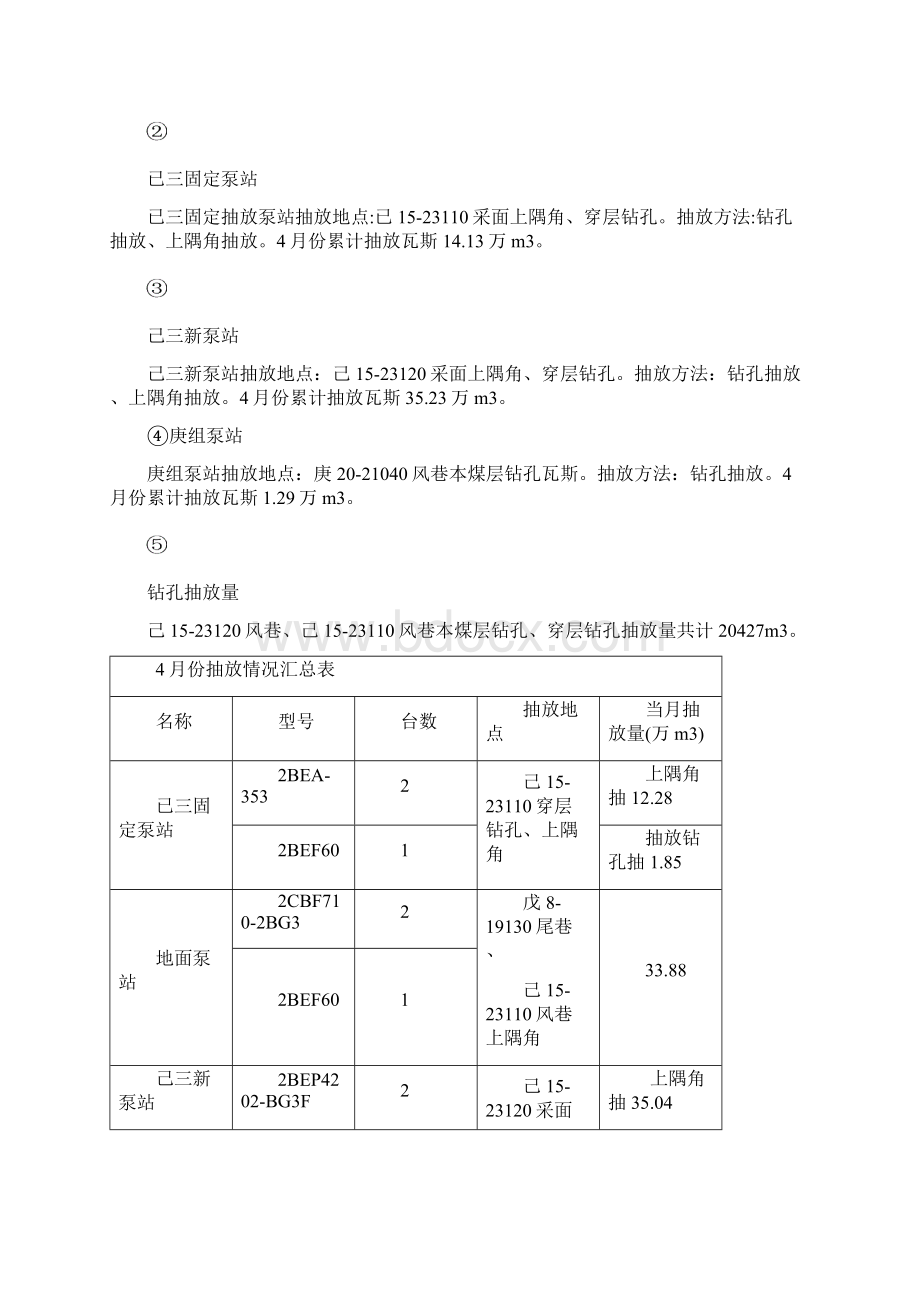 关于平煤股份四矿份瓦斯抽放资金补贴的.docx_第2页