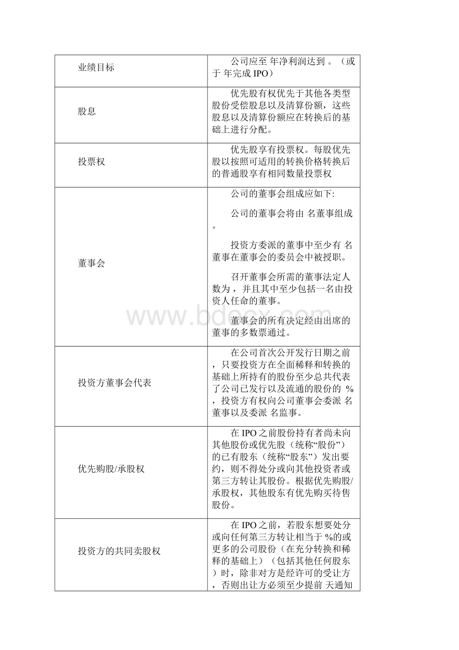 PE投资条款清单及投资框架协议Word文档下载推荐.docx_第2页