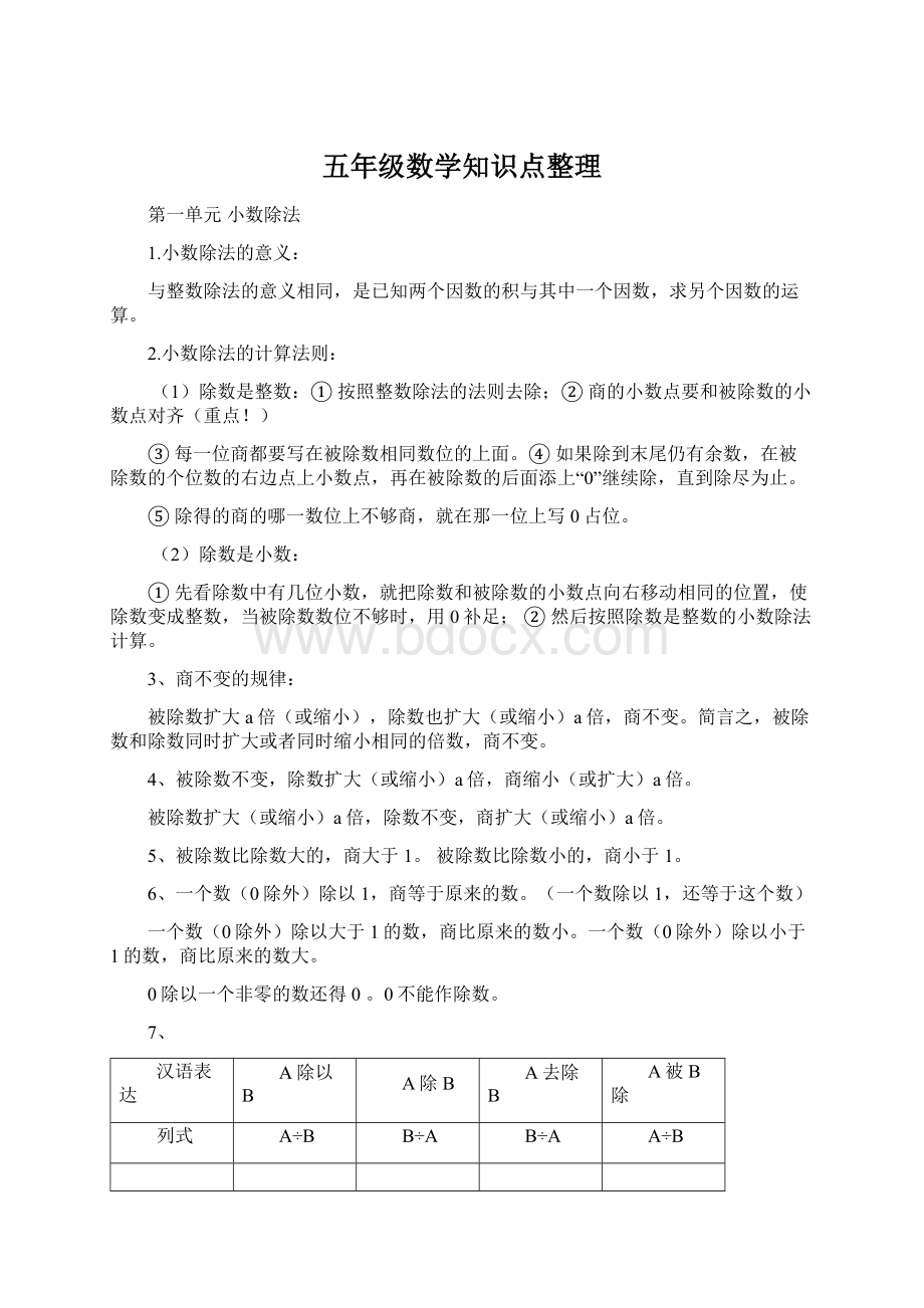 五年级数学知识点整理文档格式.docx_第1页