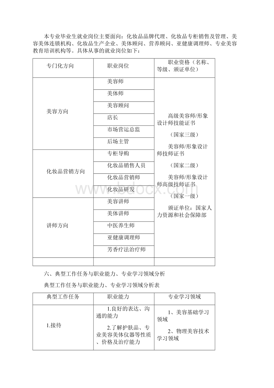 美容美体专业人才培养方案.docx_第3页