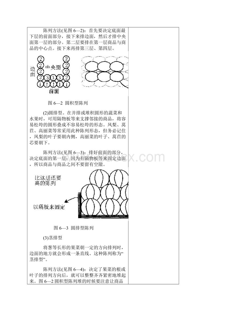 正规超市生鲜陈列.docx_第2页