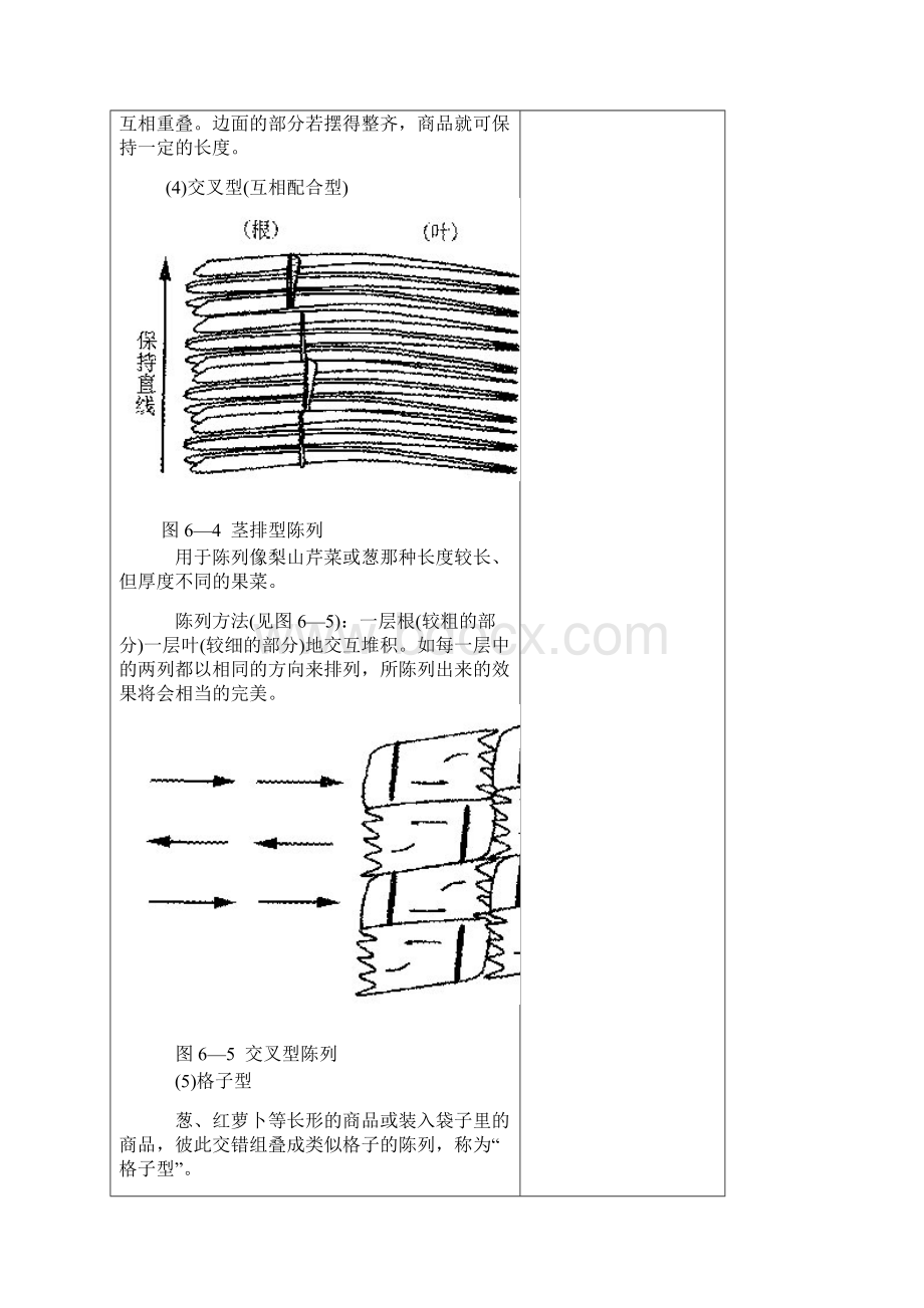 正规超市生鲜陈列.docx_第3页