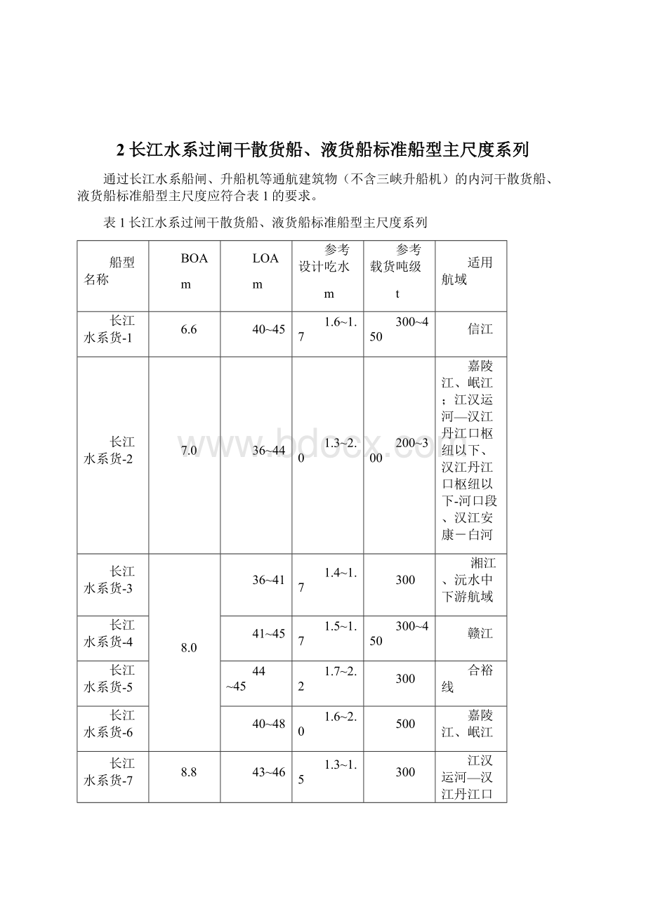 长江过闸船舶尺度标准.docx_第3页